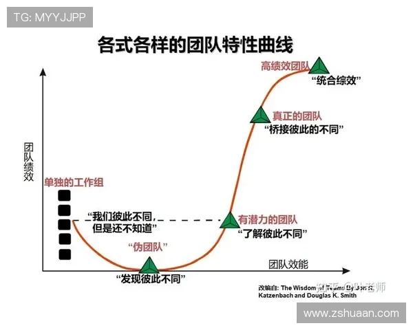 排球战术配合策略与团队协作优化研究：提升攻防效率的创新方法