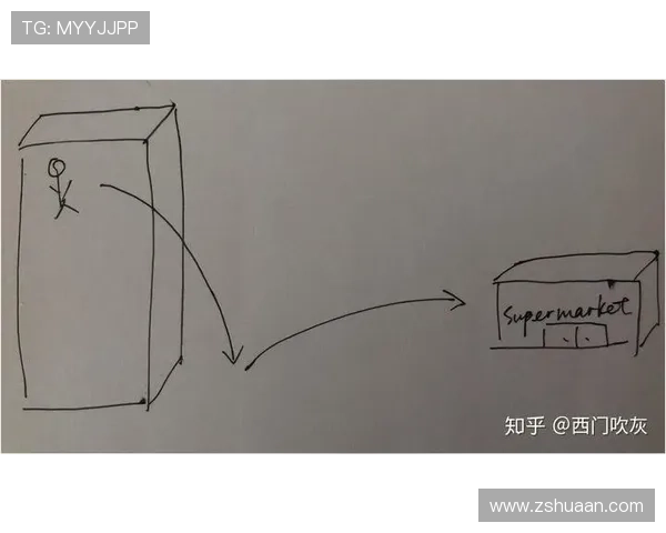 系统化滑板训练计划助力提升技巧与身体协调性的全面方案