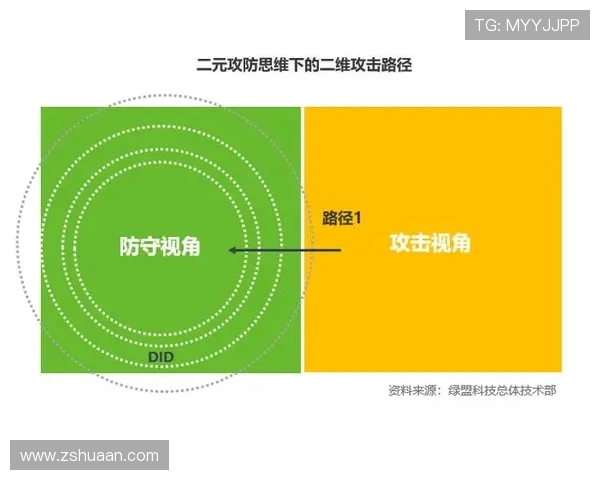 从攻防转换视角探讨柔道技战术运用与实战策略优化路径分析