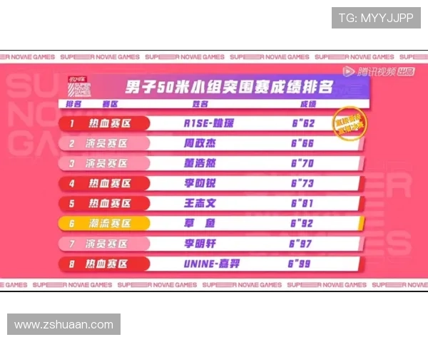 击剑技术中的步伐、攻击与防守策略分析及其在比赛中的应用